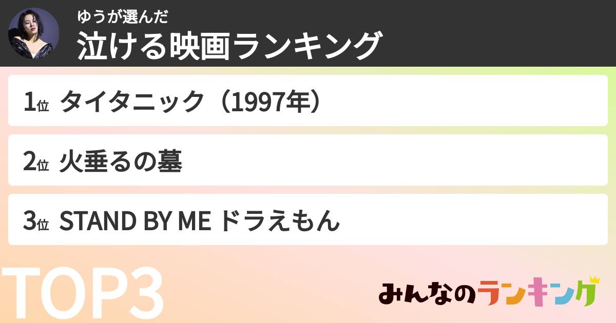 ゆうさんの「泣ける映画ランキング」