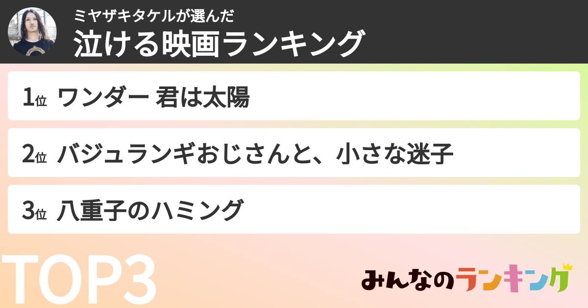 ミヤザキタケルさんの「おすすめの泣ける映画ランキング」