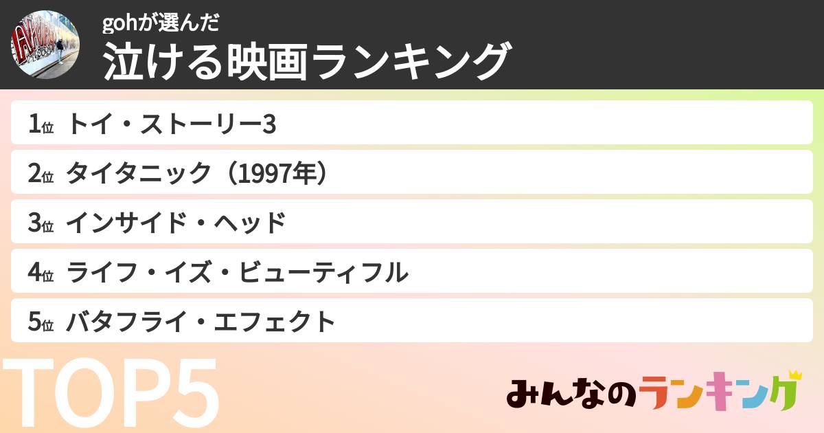 gohさんの「泣ける映画ランキング」