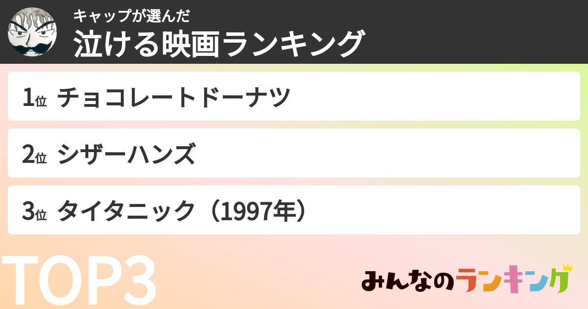 キャップさんの「泣ける映画ランキング」