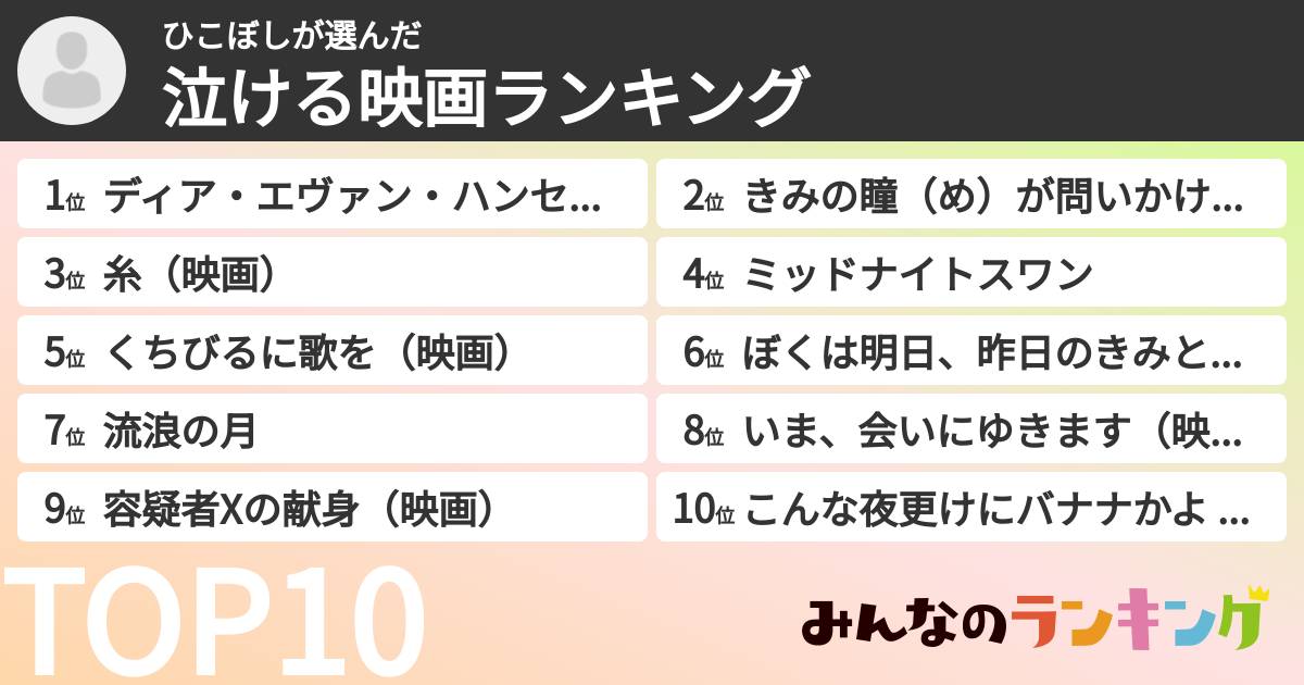 ひこぼしさんの「泣ける映画ランキング」