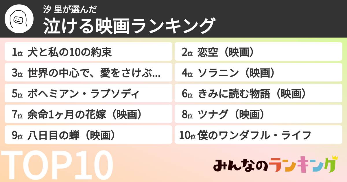 汐 里さんの「泣ける映画ランキング」