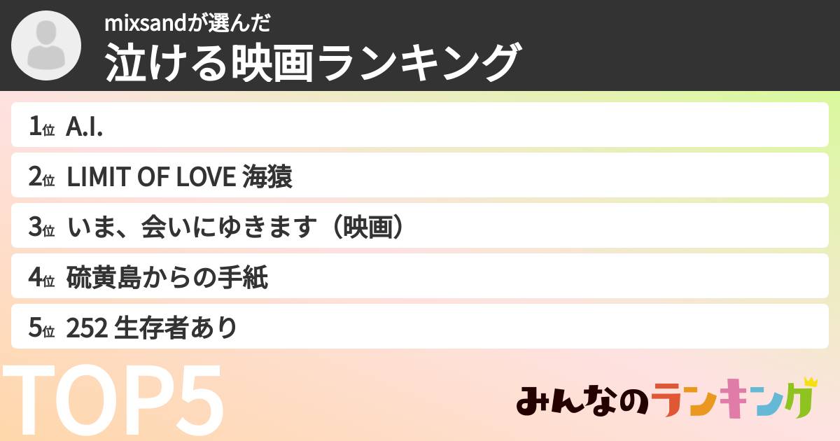 mixsandさんの「泣ける映画ランキング」