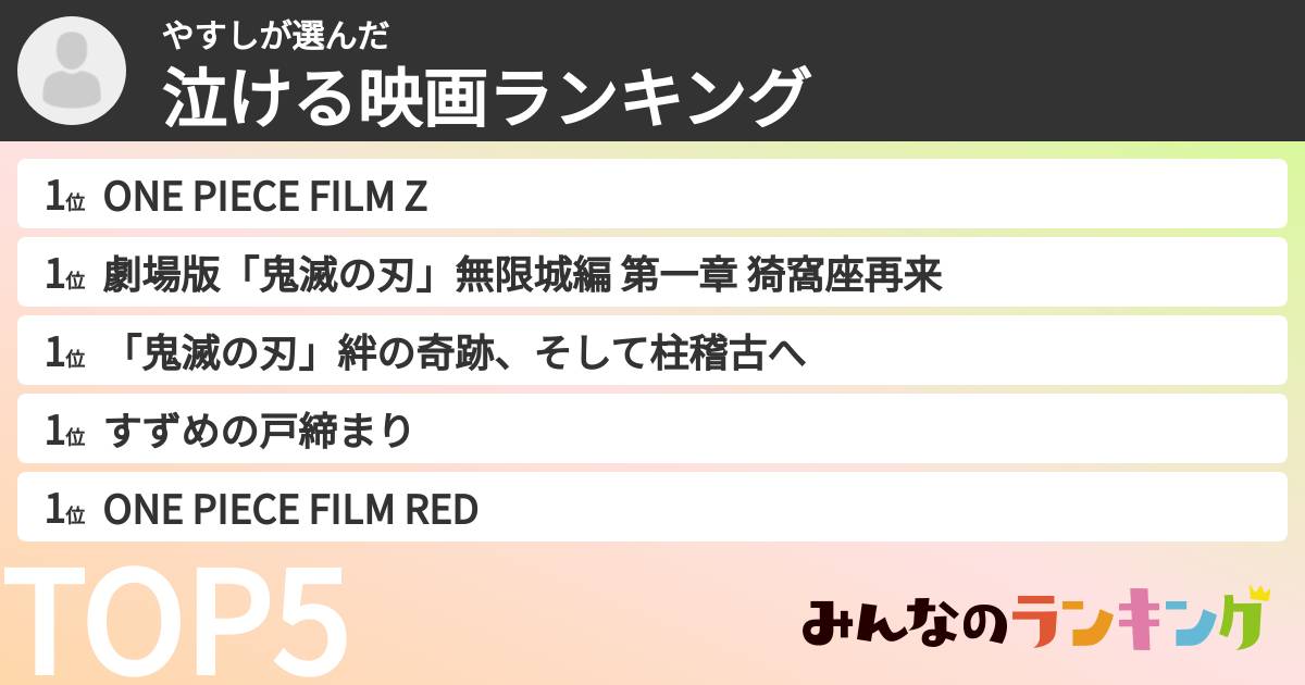 やすしさんの「泣ける映画ランキング」