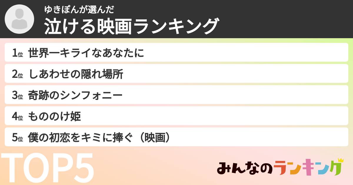 ゆきぽんさんの「泣ける映画ランキング」