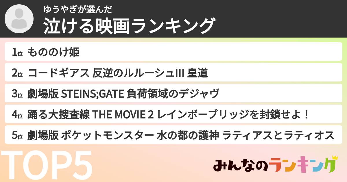 ゆうやぎさんの「泣ける映画ランキング」