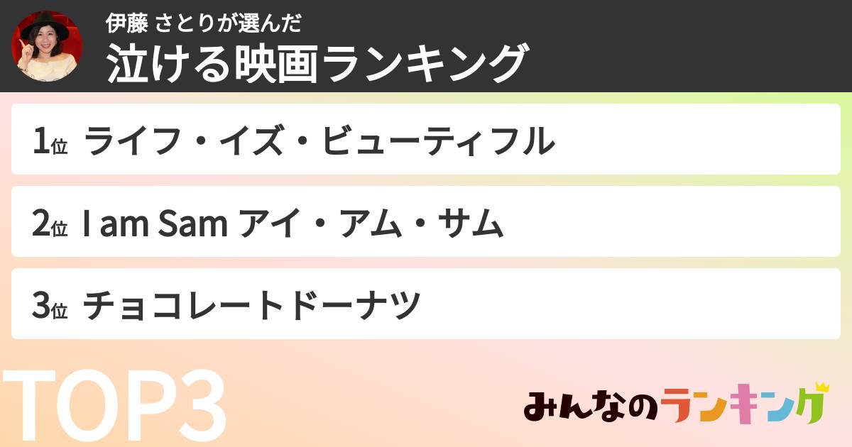 伊藤 さとりさんの「泣ける映画ランキング」