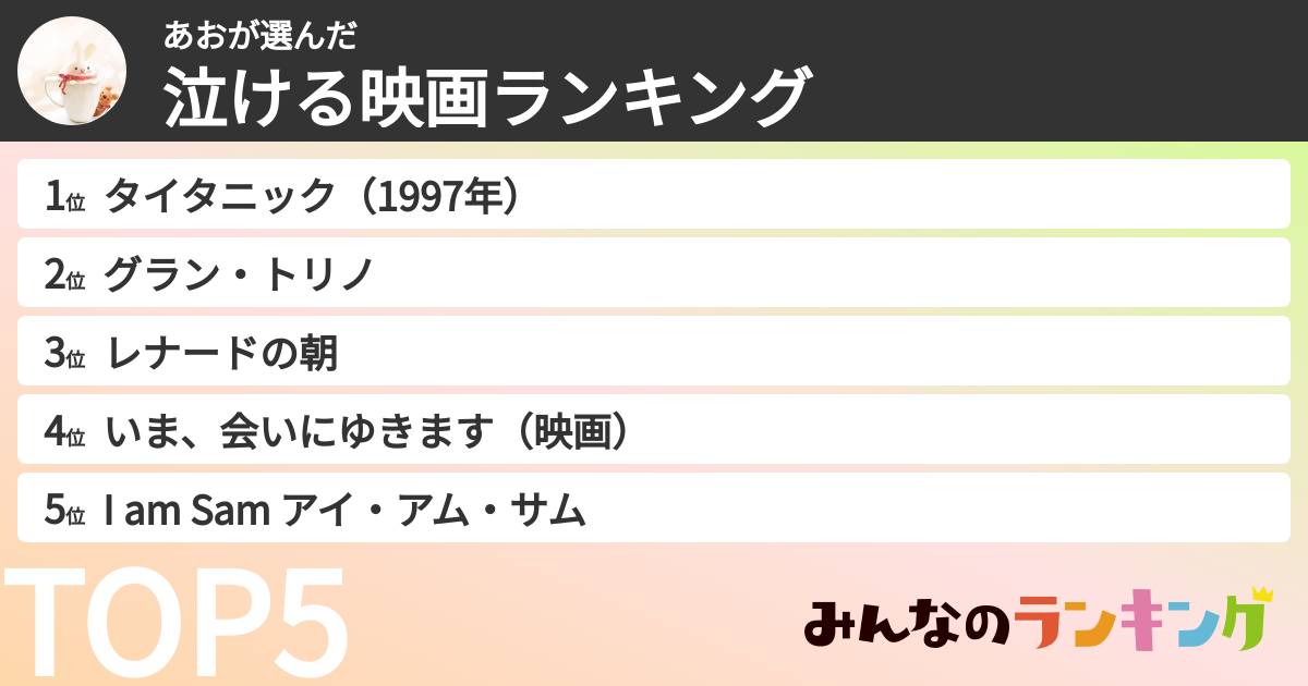 あおさんの「泣ける映画ランキング」
