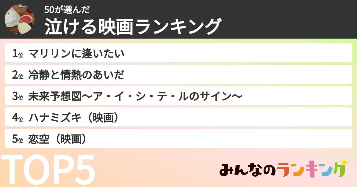 50さんの「泣ける映画ランキング」