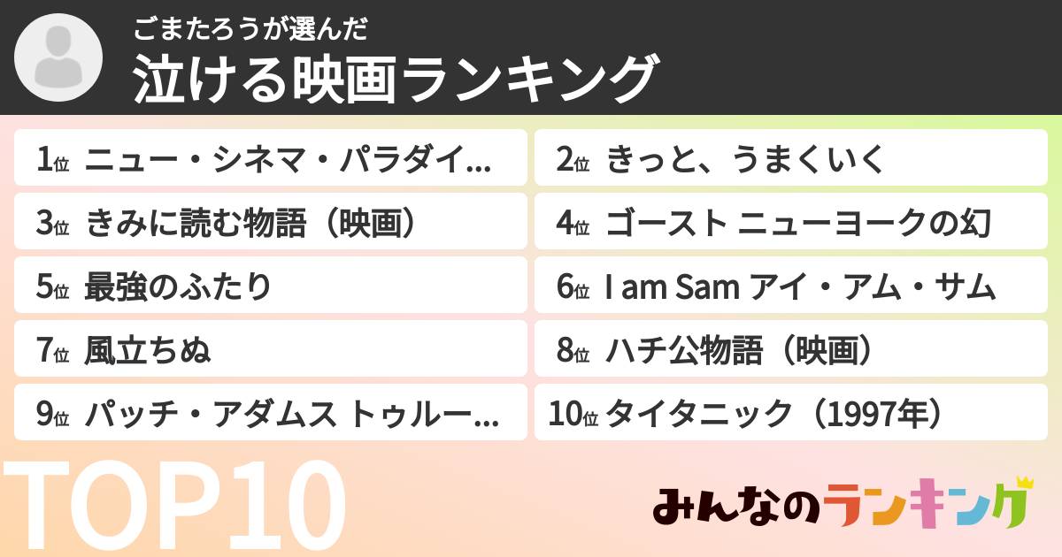 ごまたろうさんの「泣ける映画ランキング」
