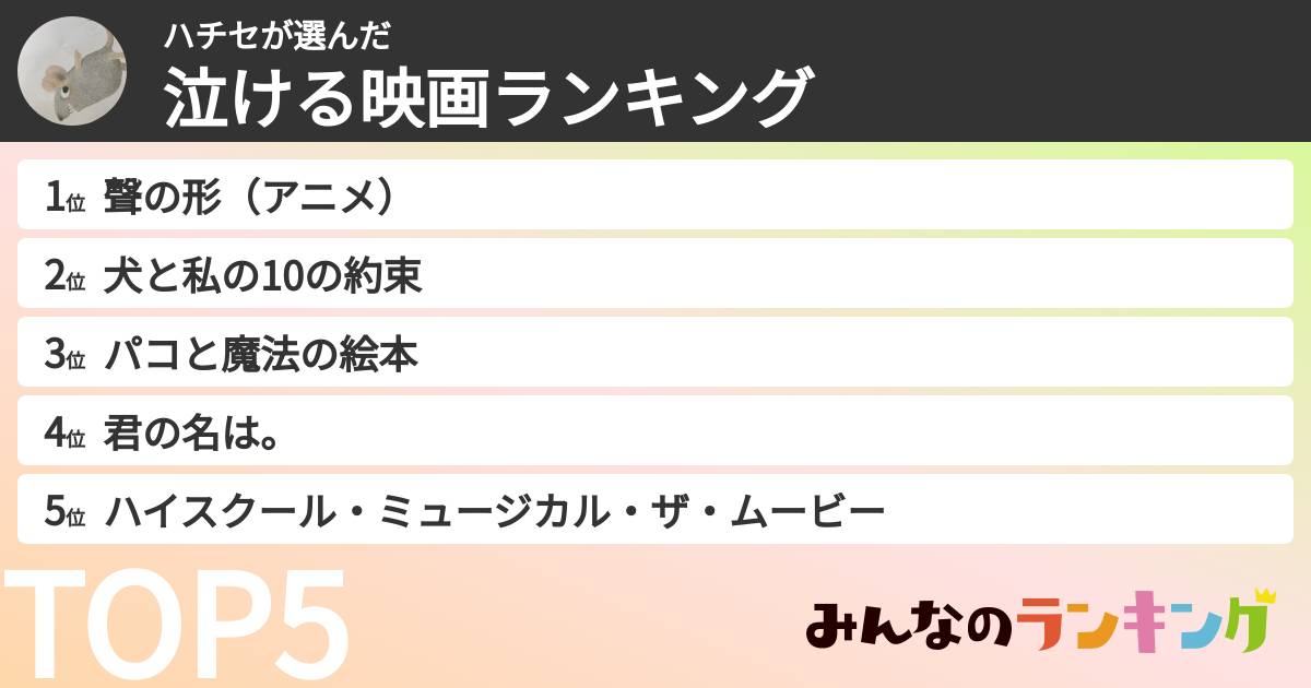ハチセさんの「泣ける映画ランキング」