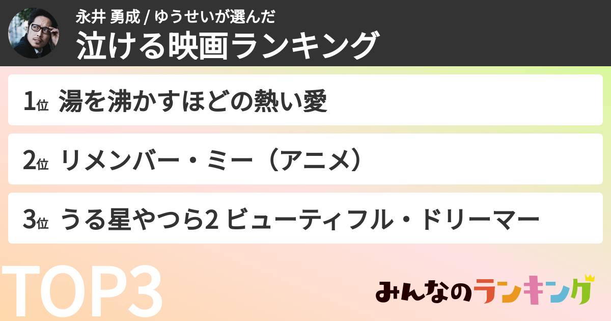 永井 勇成 / ゆうせいさんの「泣ける映画ランキング」
