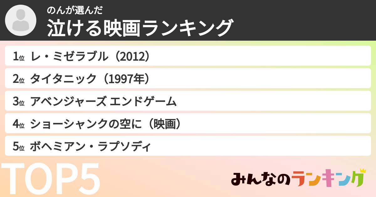 のんさんの「泣ける映画ランキング」