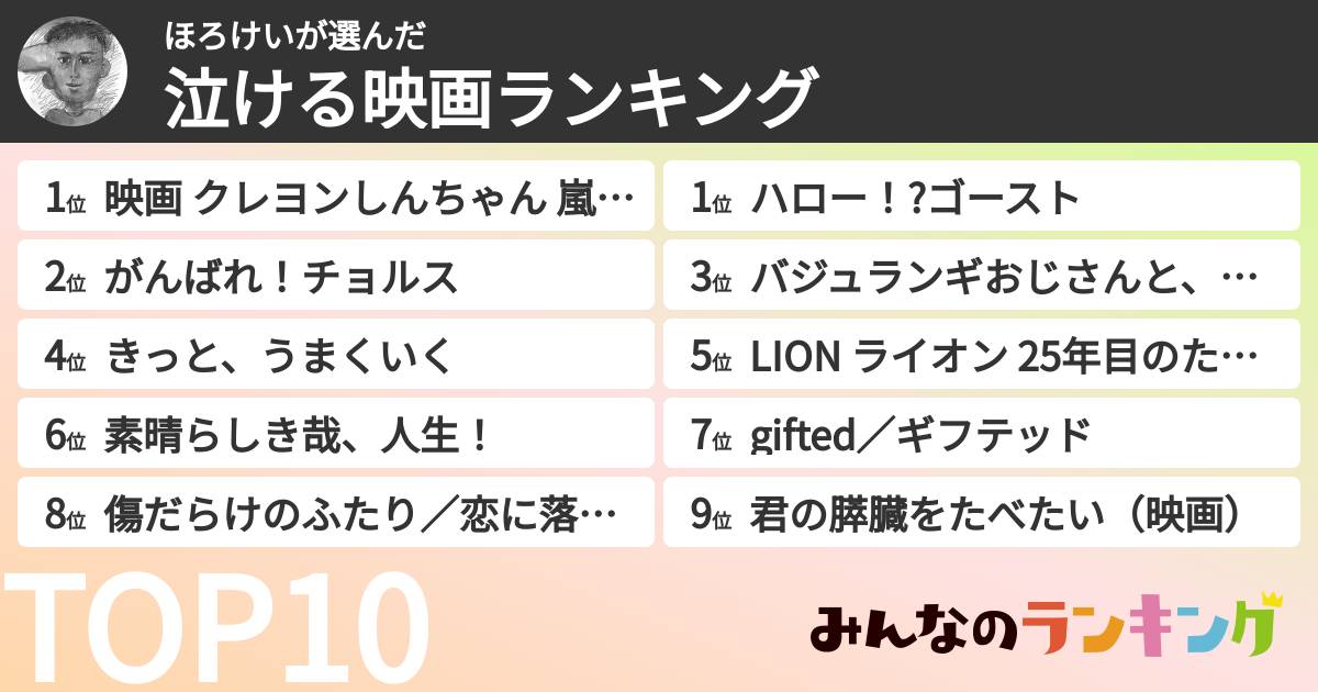 ほろけいさんの「泣ける映画ランキング」