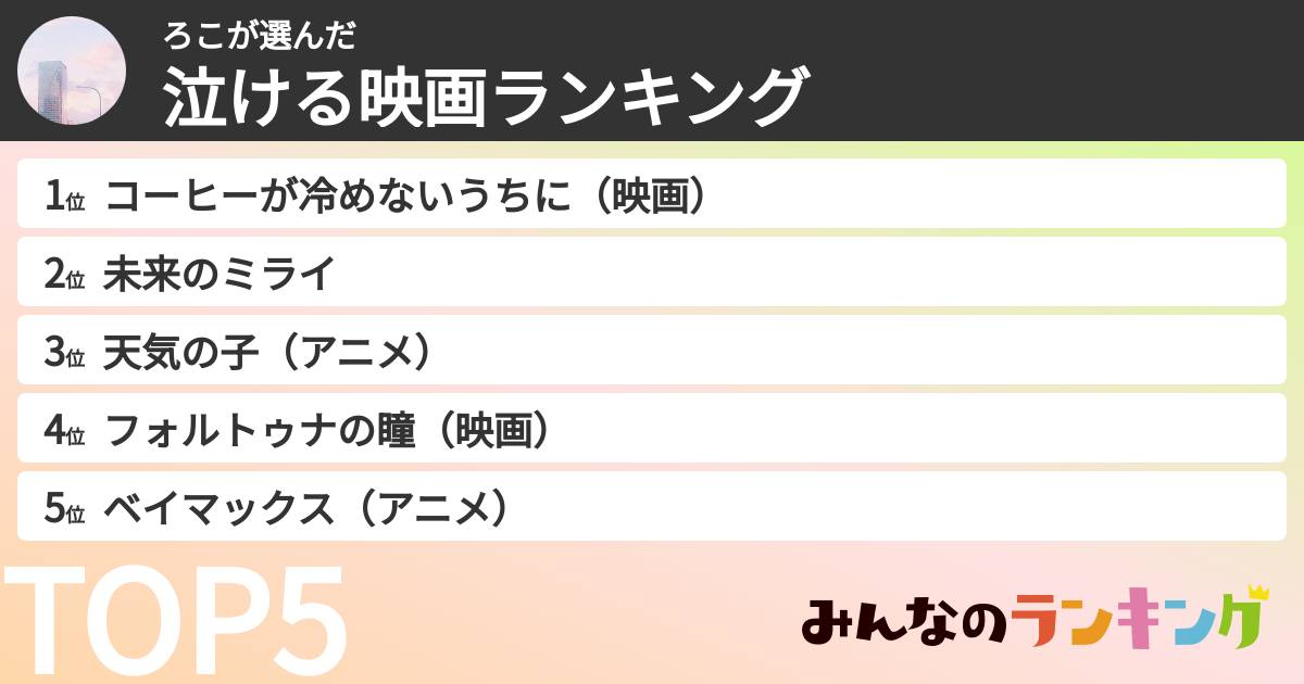 ろこさんの「泣ける映画ランキング」