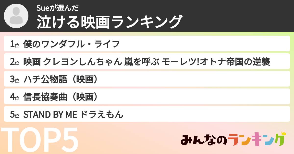 Sueさんの「泣ける映画ランキング」