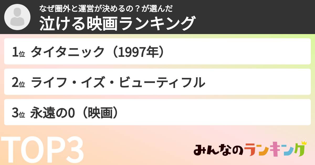 なぜ圏外と運営が決めるの?さんの「泣ける映画ランキング」