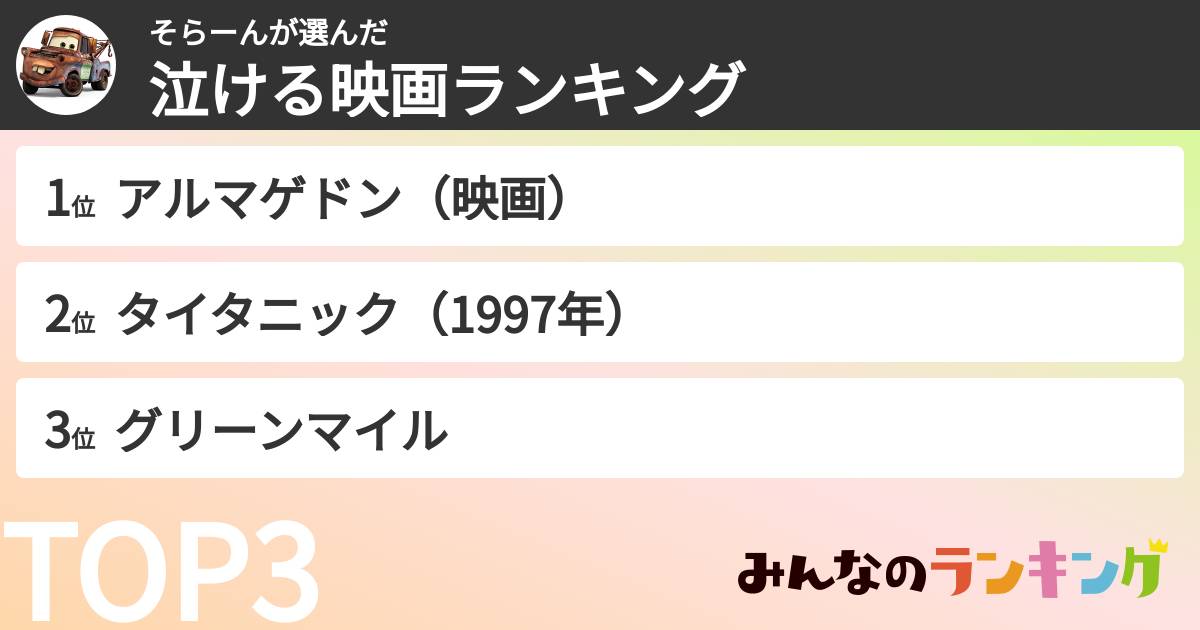 そらーんさんの「泣ける映画ランキング」