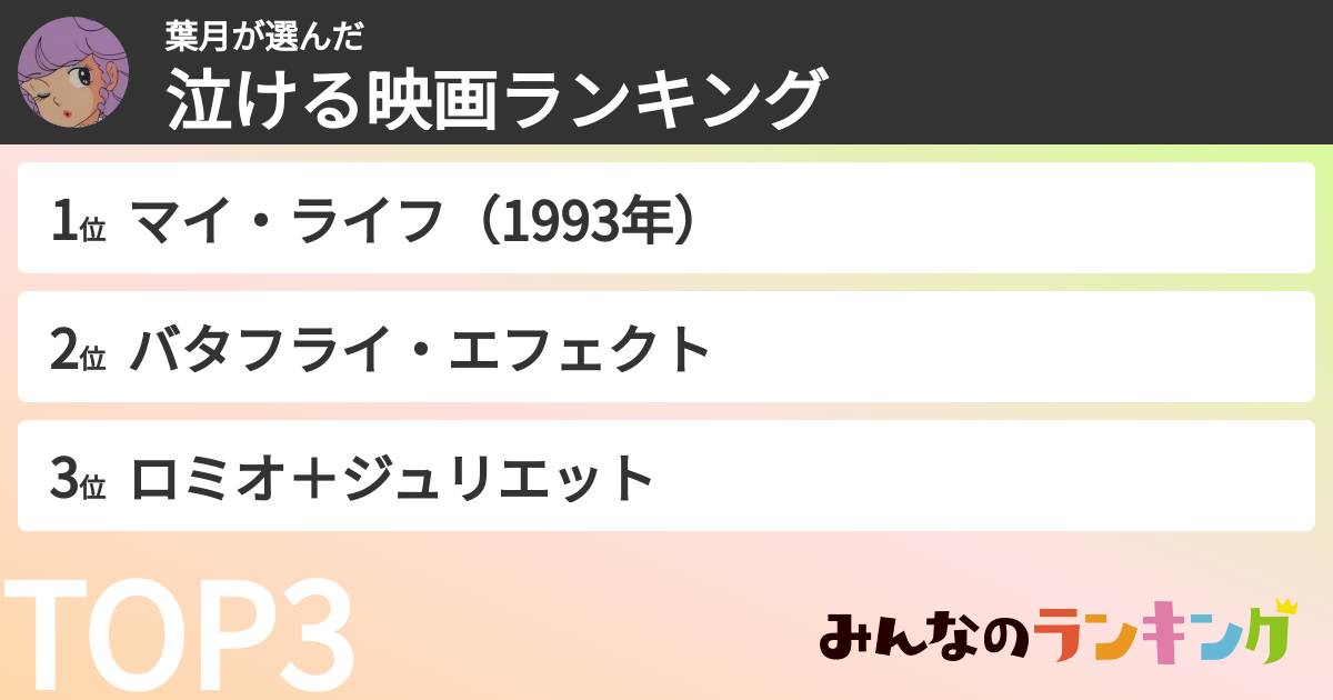 葉月さんの「泣ける映画ランキング」