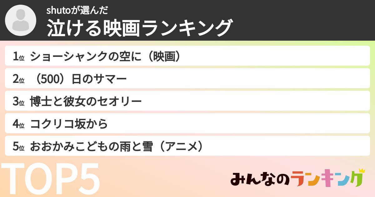shutoさんの「泣ける映画ランキング」