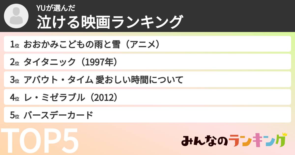 YUさんの「泣ける映画ランキング」