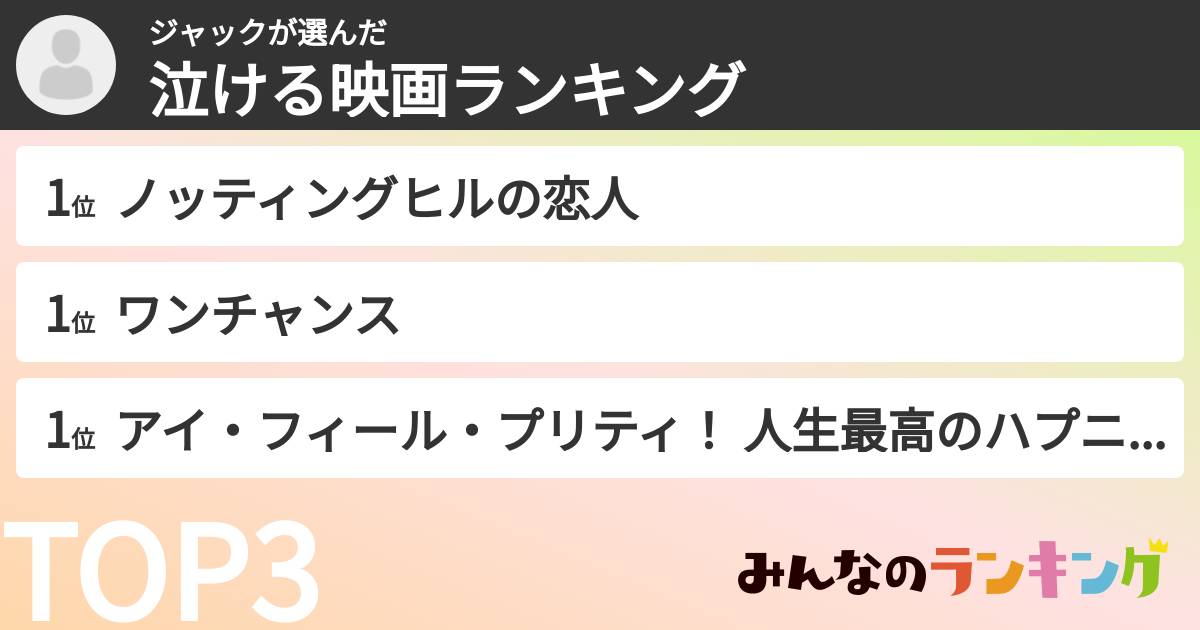 ジャックさんの「泣ける映画ランキング」