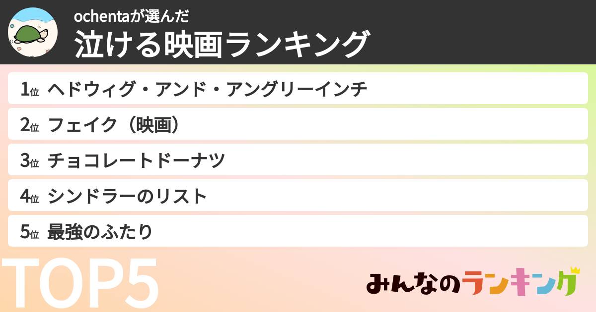 ochentaさんの「泣ける映画ランキング」