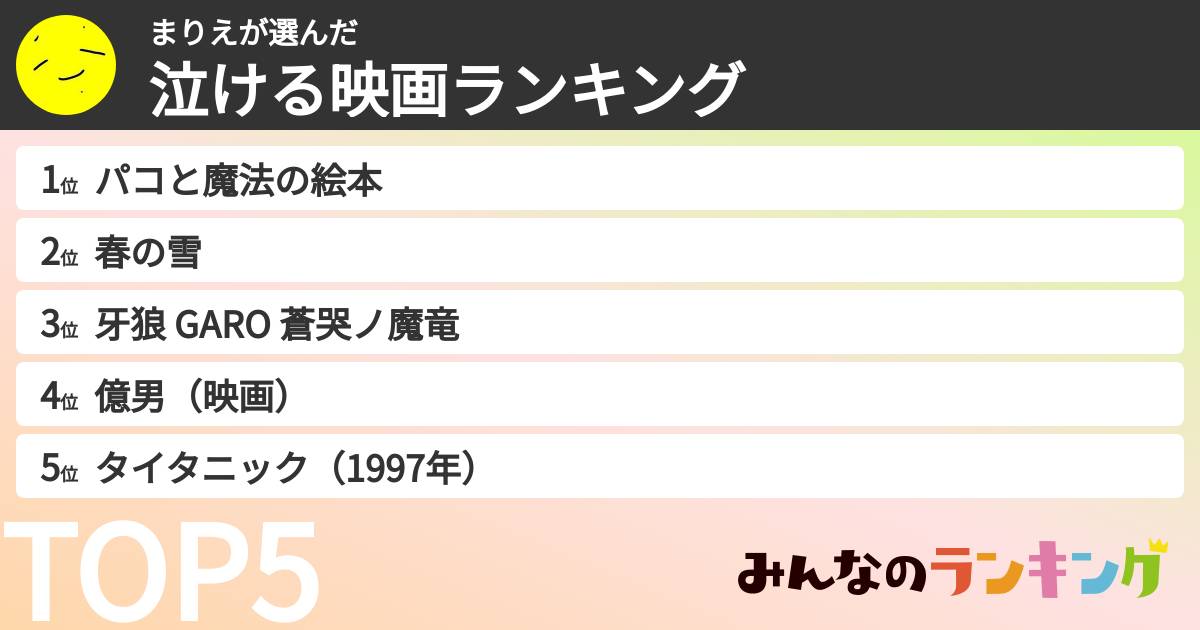 まりえさんの「泣ける映画ランキング」