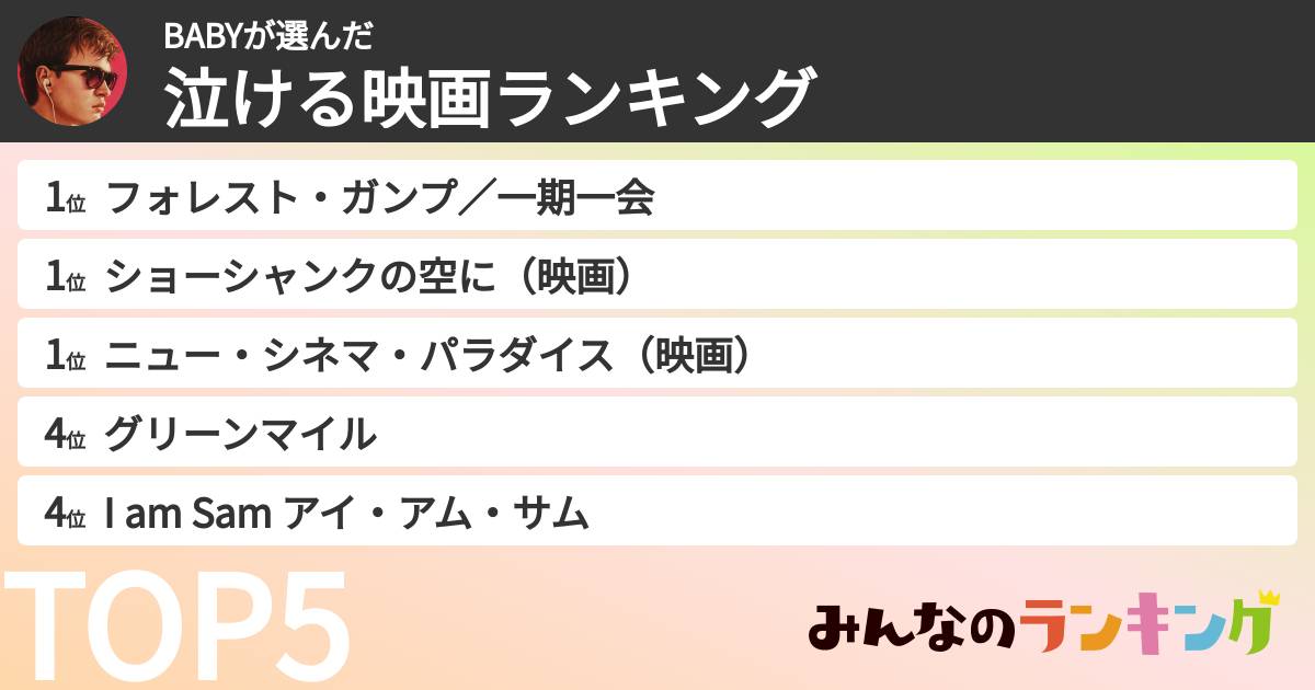 BABYさんの「泣ける映画ランキング」