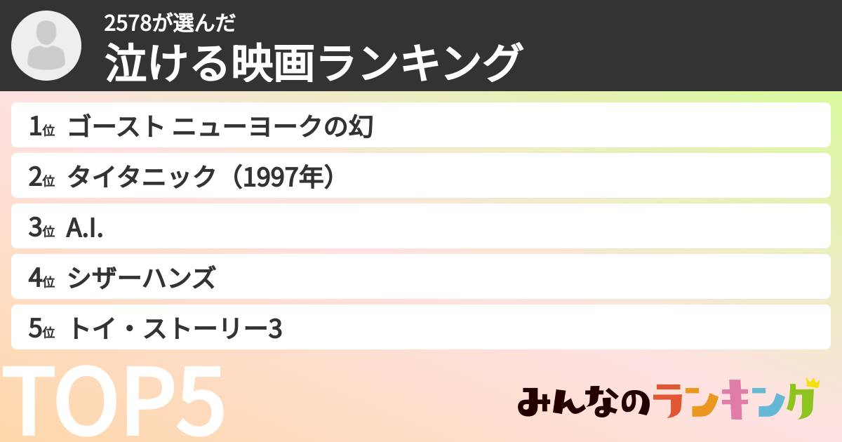 2578さんの「泣ける映画ランキング」