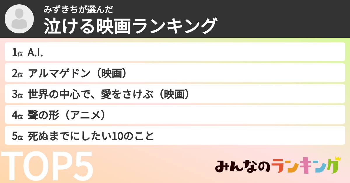 みずきちさんの「泣ける映画ランキング」