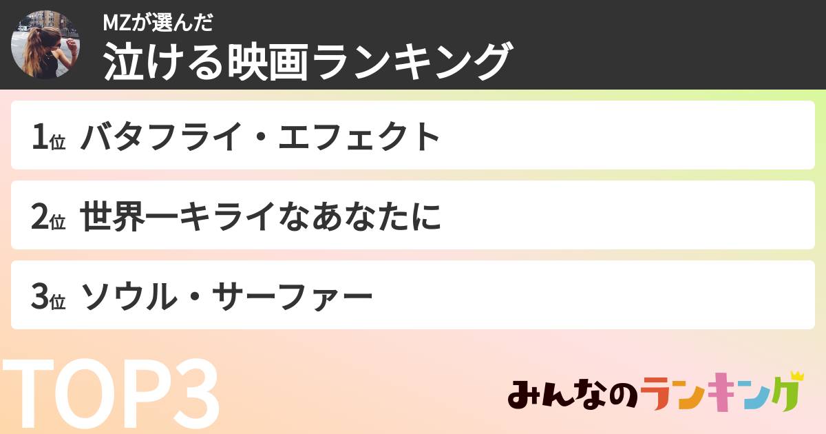 MZさんの「泣ける映画ランキング」