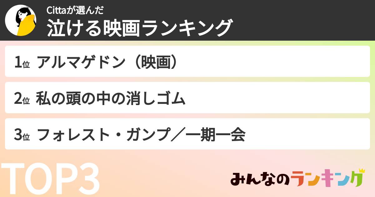 Cittaさんの「泣ける映画ランキング」