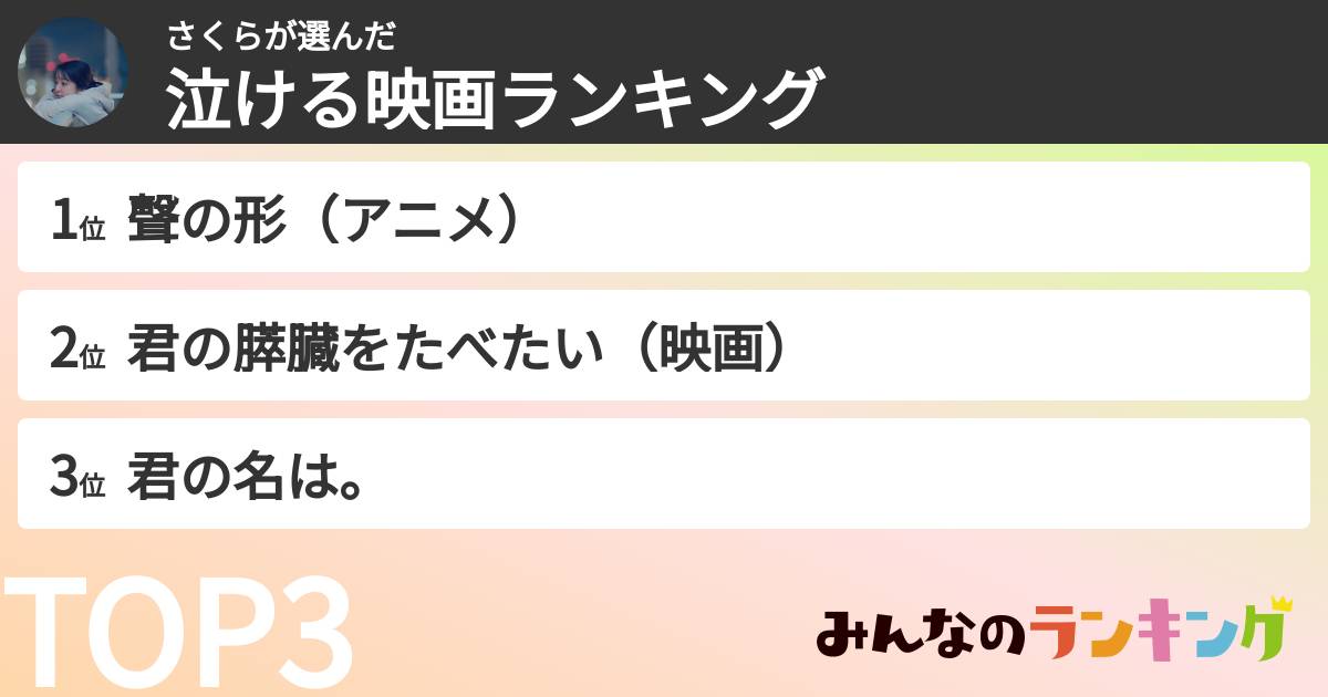 さくらさんの「泣ける映画ランキング」