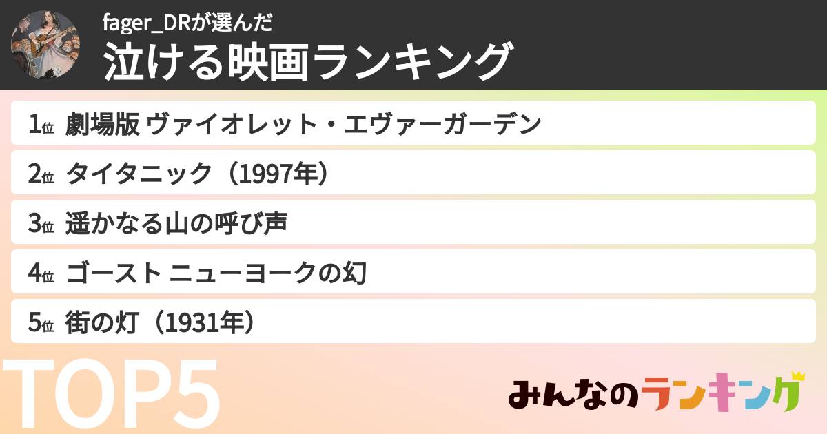 fager_DRさんの「泣ける映画ランキング」