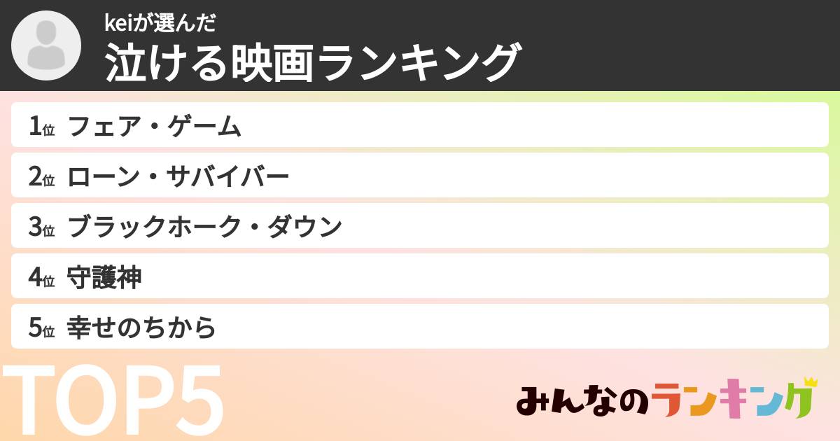 keiさんの「泣ける映画ランキング」