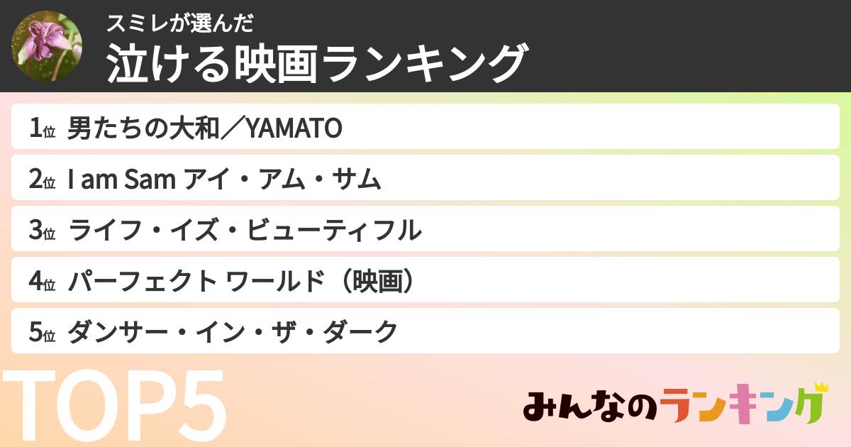 スミレさんの「泣ける映画ランキング」