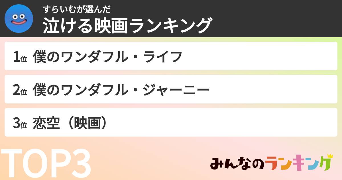 すらいむさんの「泣ける映画ランキング」