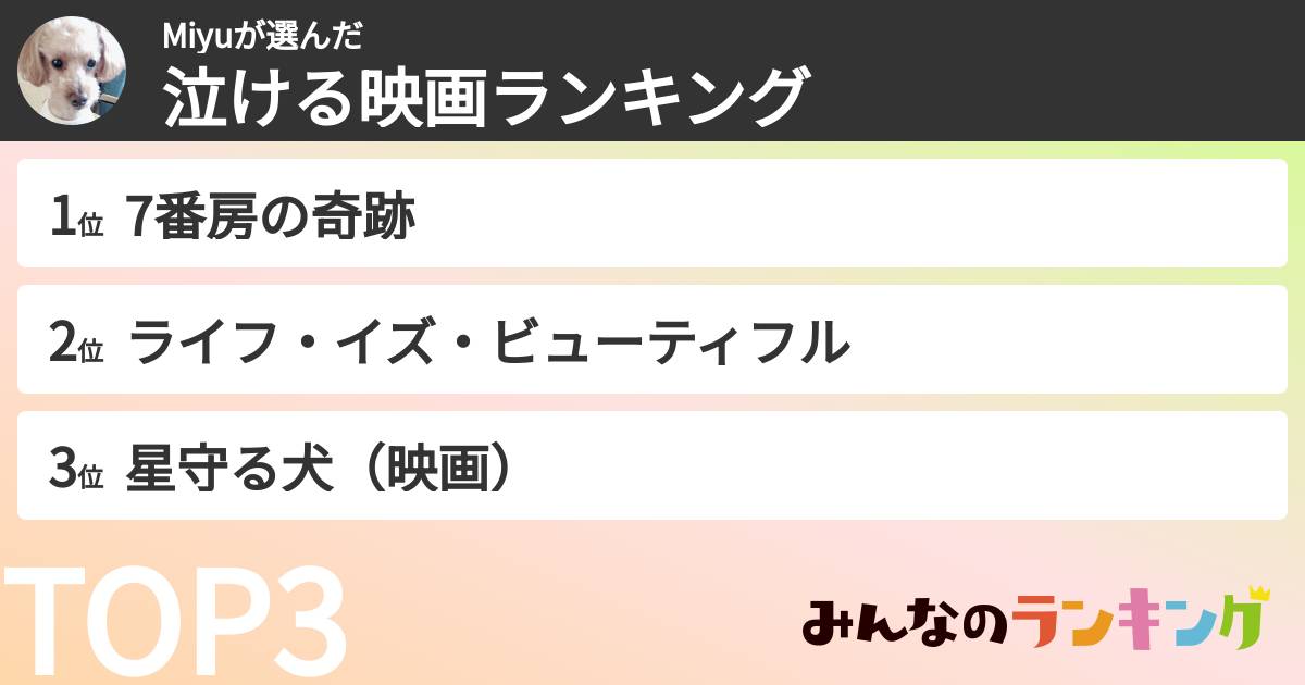 Miyuさんの「泣ける映画ランキング」