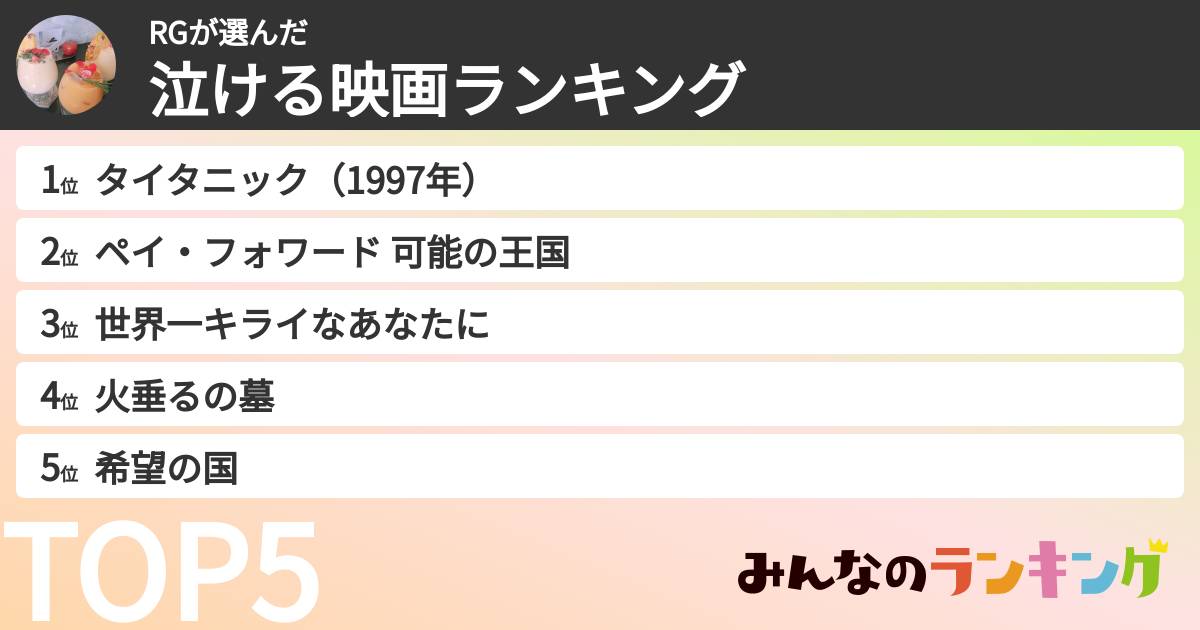 RGさんの「泣ける映画ランキング」