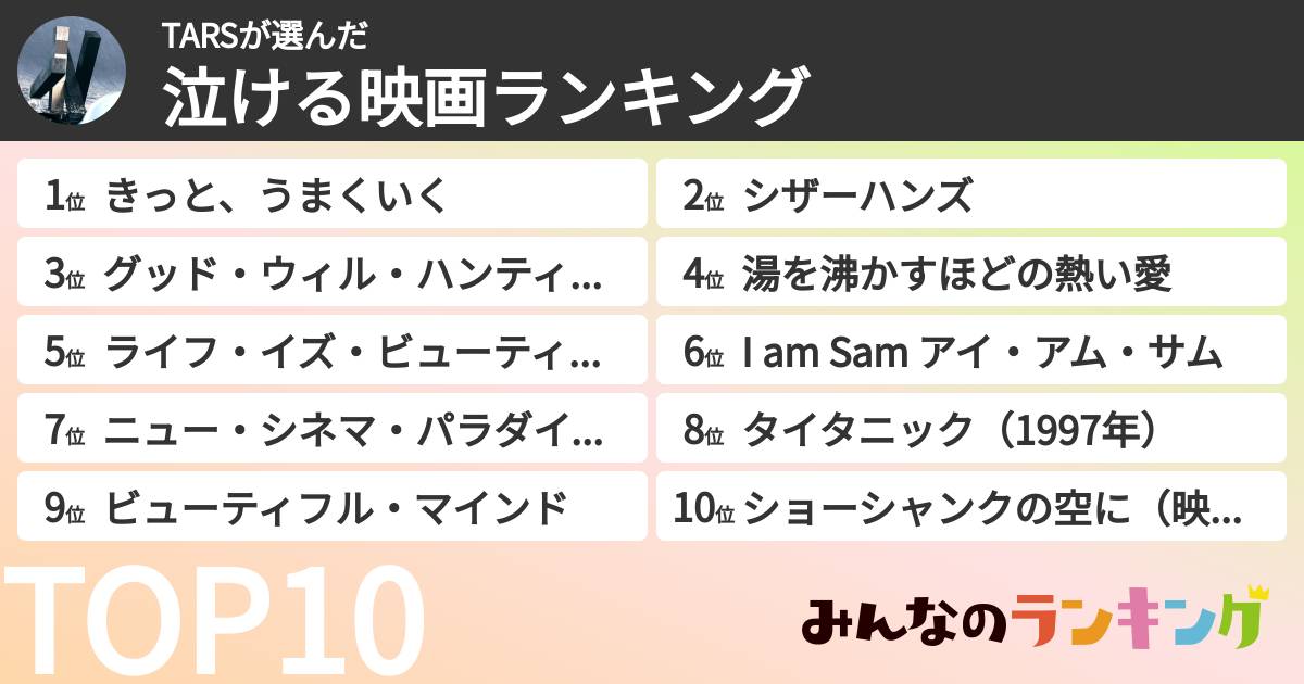 TARSさんの「泣ける映画ランキング」