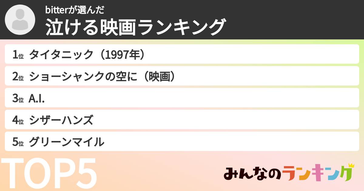 bitterさんの「泣ける映画ランキング」
