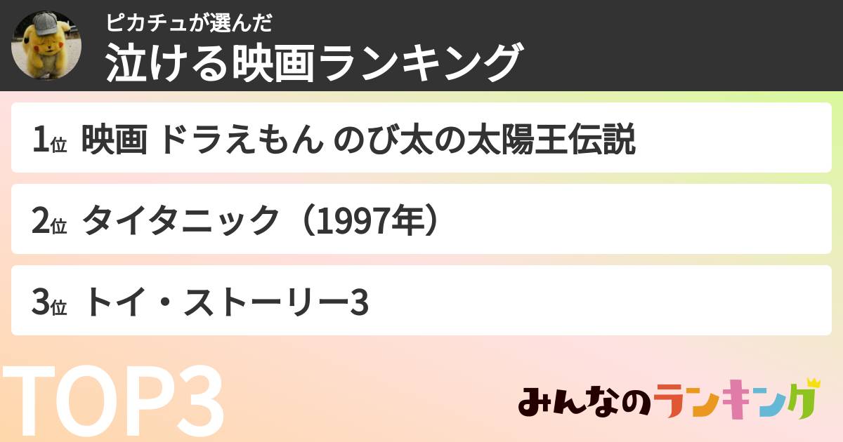 ピカチュさんの「泣ける映画ランキング」