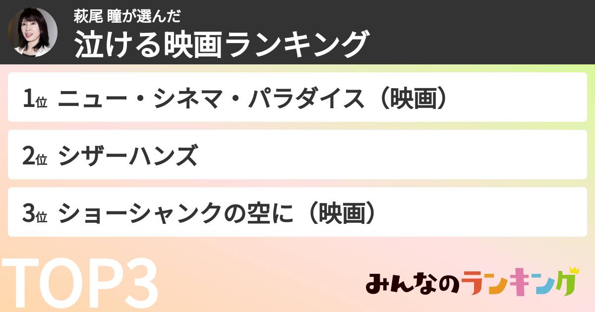 萩尾 瞳さんの「泣ける映画ランキング」