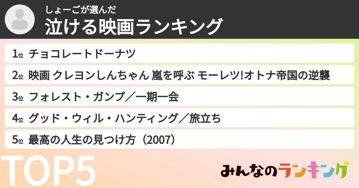 しょーごさんの「泣ける映画ランキング」
