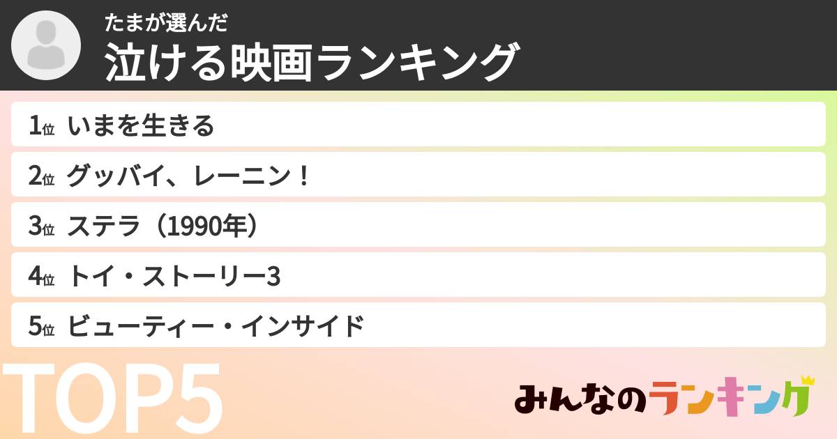 たまさんの「泣ける映画ランキング」