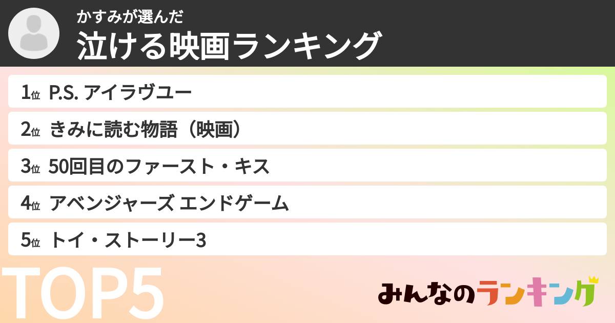 かすみさんの「泣ける映画ランキング」