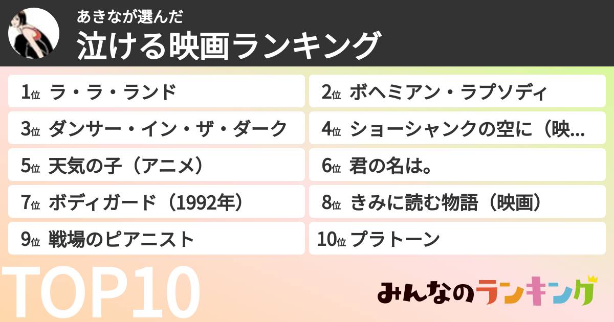 あきなさんの「泣ける映画ランキング」
