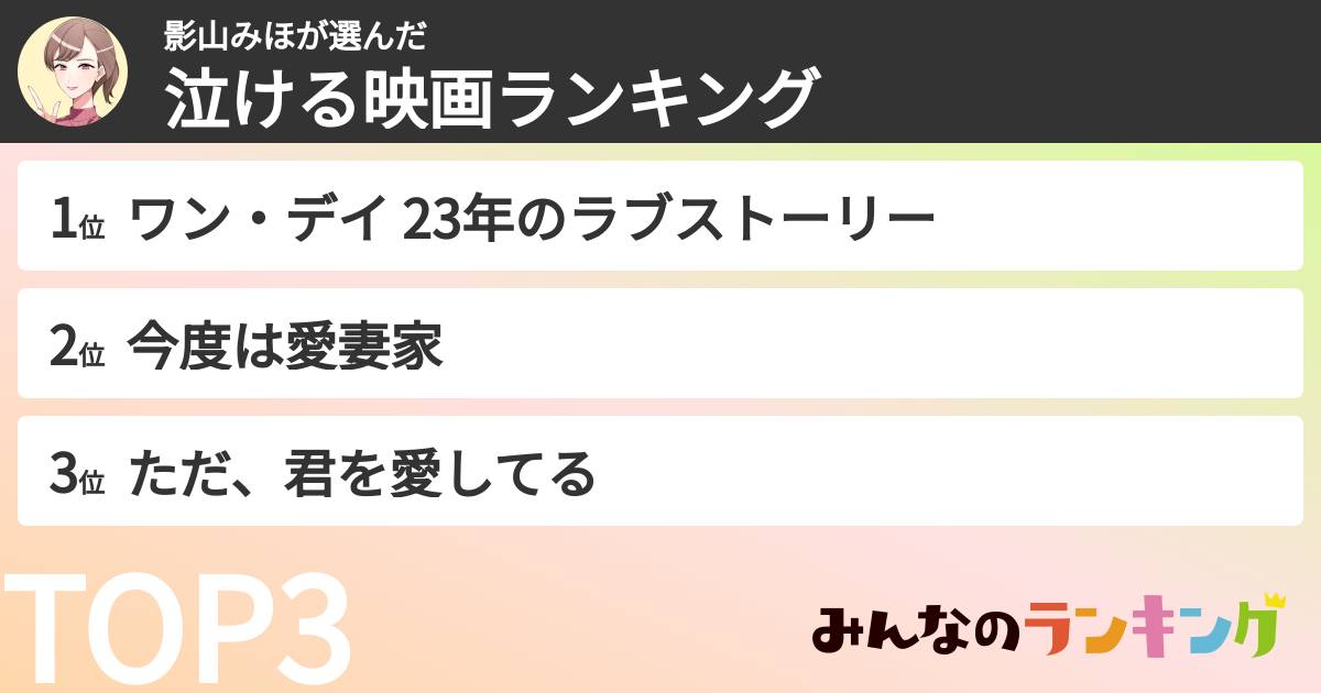 影山みほさんの「泣ける映画ランキング」