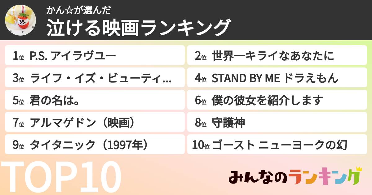 かん☆さんの「泣ける映画ランキング」